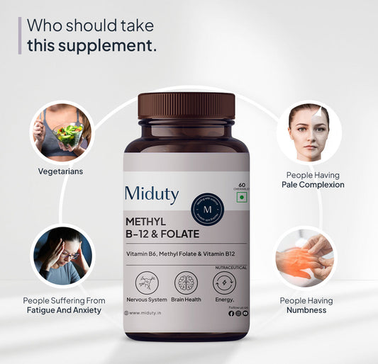 Miduty by Palak Notes Methyl B-12 & Folate Chewable Tablets - Swadesiicart