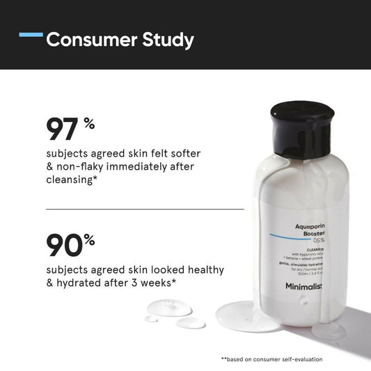 Minimalist Aquaporin Booster 05% Cleanser - Swadesiicart