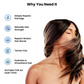 ThriveCo Ultimate Hair Mask | Swadesiicart