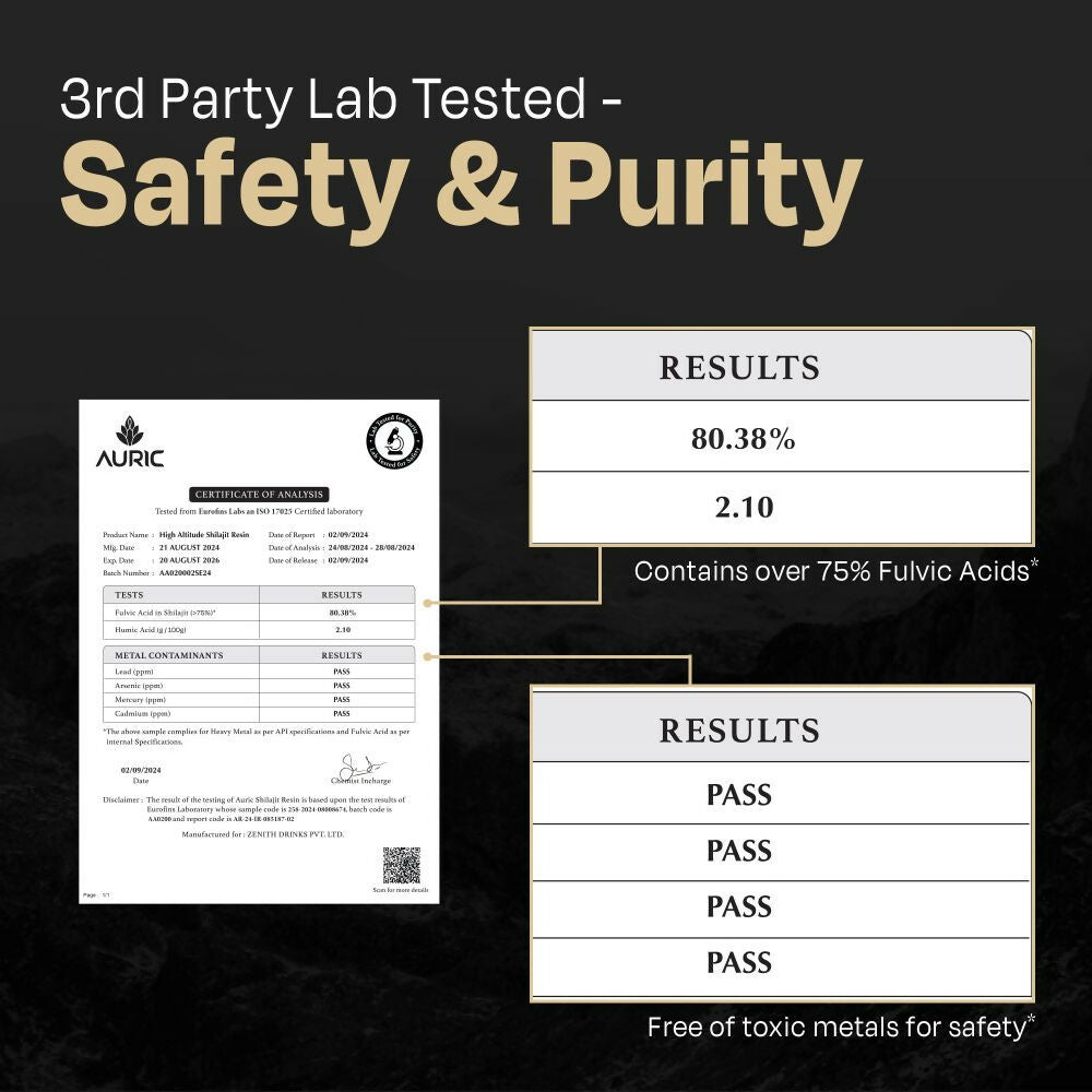 Auric Lab Certified High Altitude SJ Gold Resin | Swadesiicart