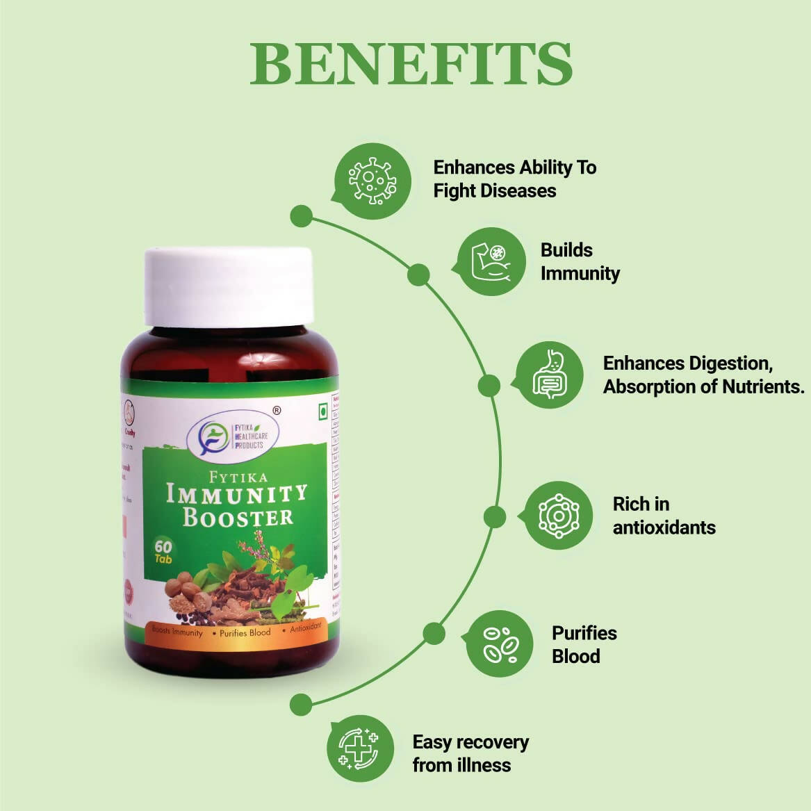 Fytika Immunity Booster Tablets - Swadesiicart
