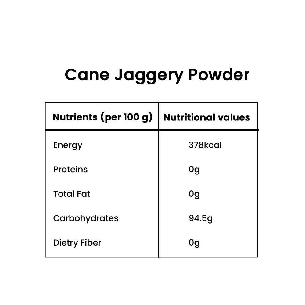 Gramiyum Cane Jaggery Powder - Nattu Sakkarai - Swadesiicart