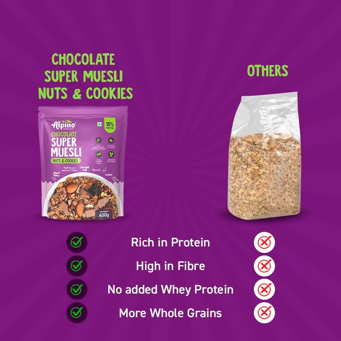 Alpino Chocolate Super Muesli Nuts & Cookies - Swadesiicart