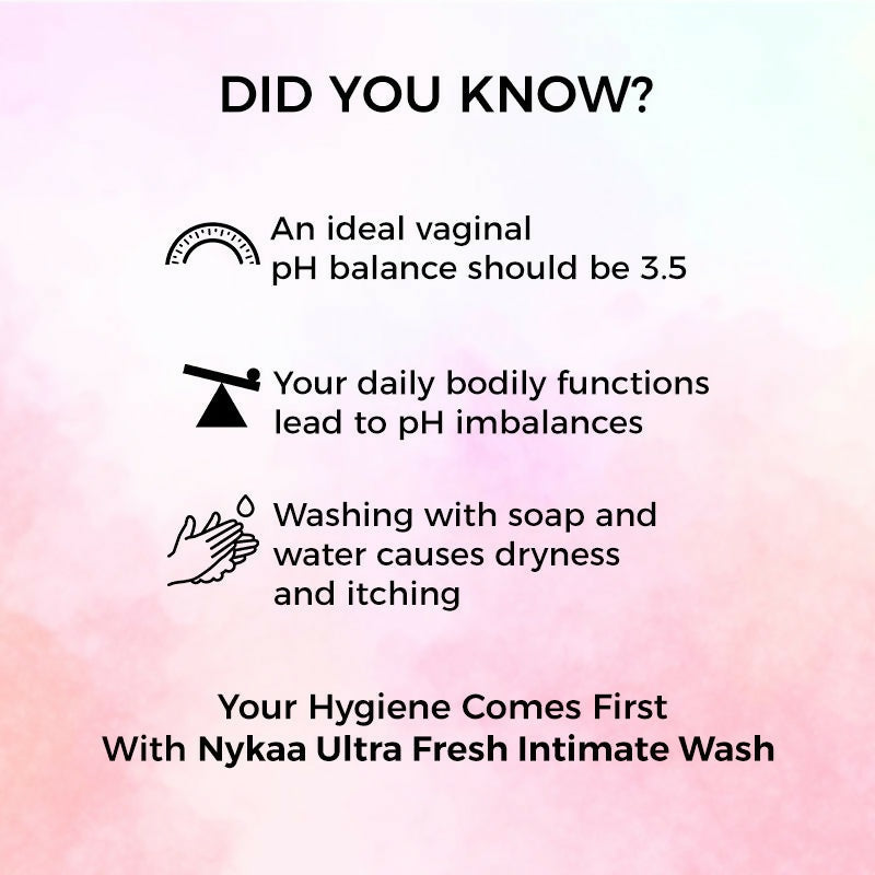 Nykaa Naturals Ultra Fresh Intimate Hygiene Wash - Swadesiicart