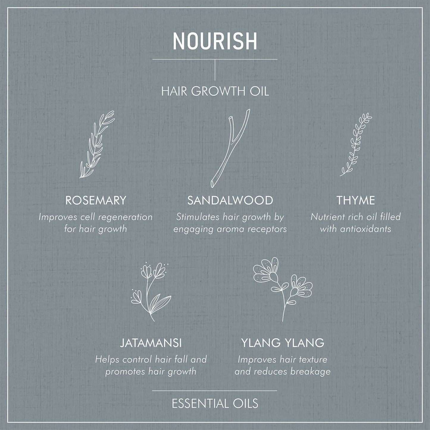 Secret Alchemist Nourish Hair Growth Oil | Swadesiicart