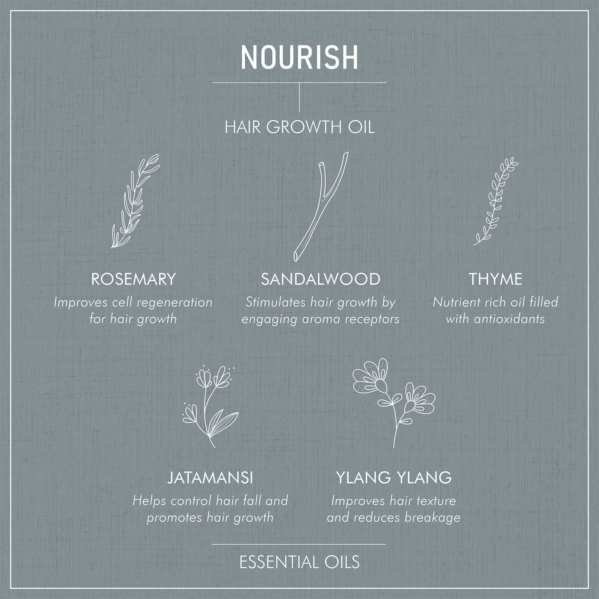 Secret Alchemist Nourish Hair Growth Oil | Swadesiicart