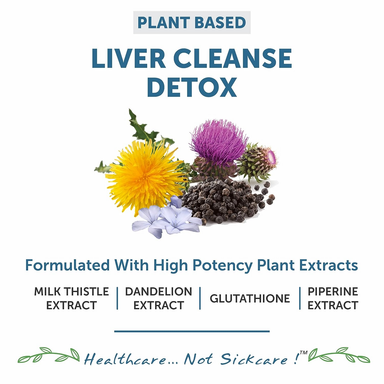Bliss Welness Liver Detox Tablets - Swadesiicart
