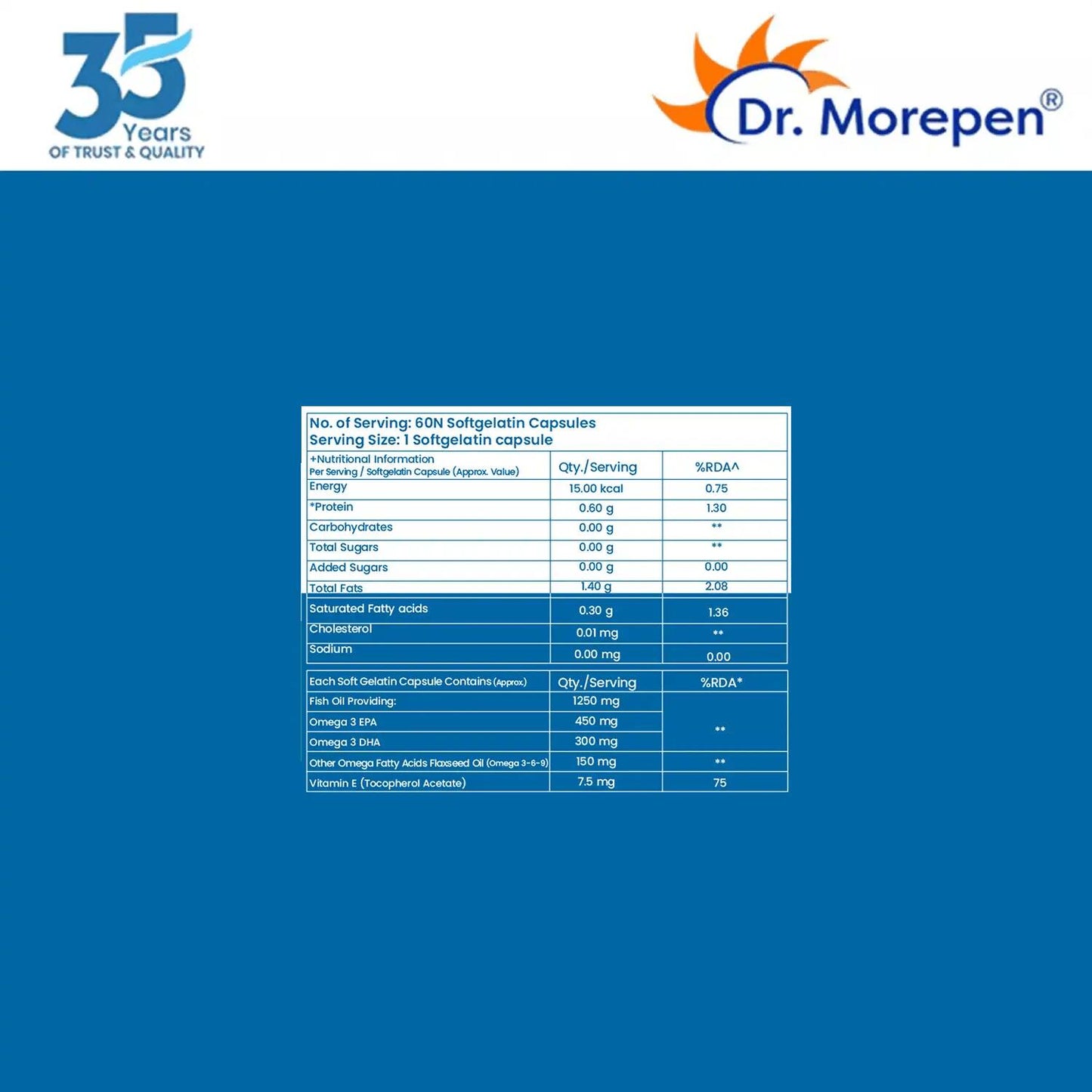 Dr. Morepen Multivitamin Women Tablets and Omega 3 Deep Sea Fish Oil Softgels Combo - Swadesiicart