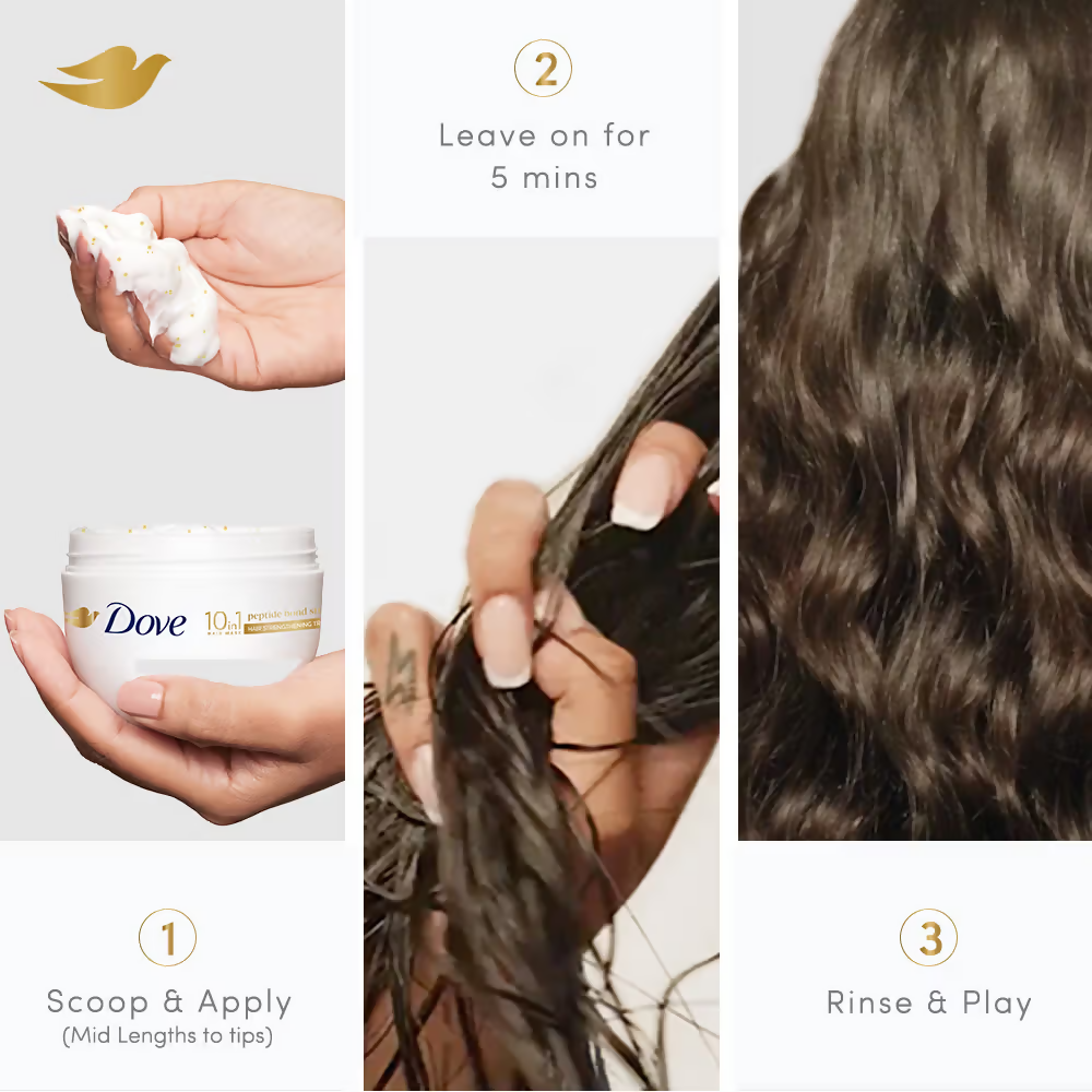 Dove Peptide Bond Strength Hair Treatment Mask - Swadesiicart