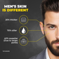 Beardo Alpha Glow Up Kit For Men - Swadesiicart