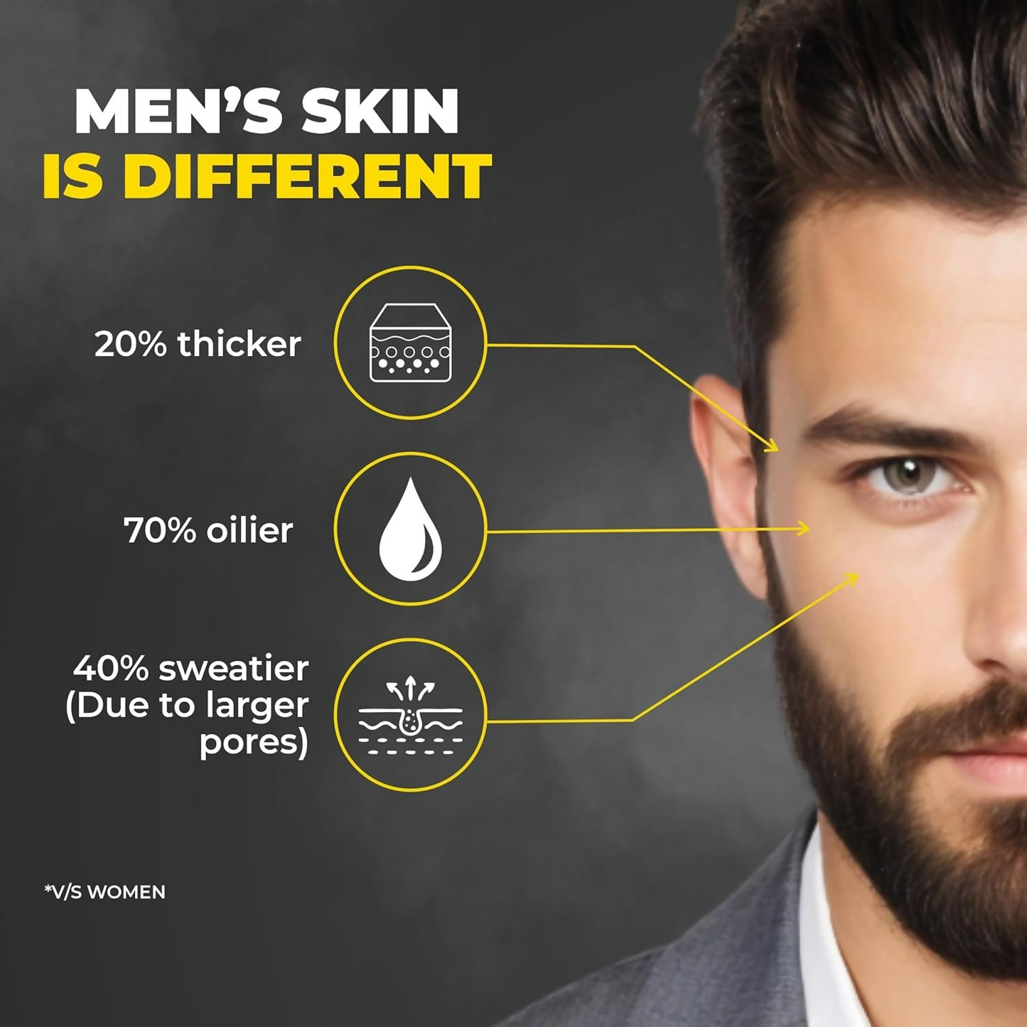 Beardo Alpha Glow Up Kit For Men - Swadesiicart