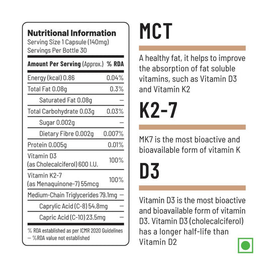 Unived Basics D3+K2 (MK-7) | Vegan Vitamin D3 600 IU & Vitamin K2-7 - Swadesiicart