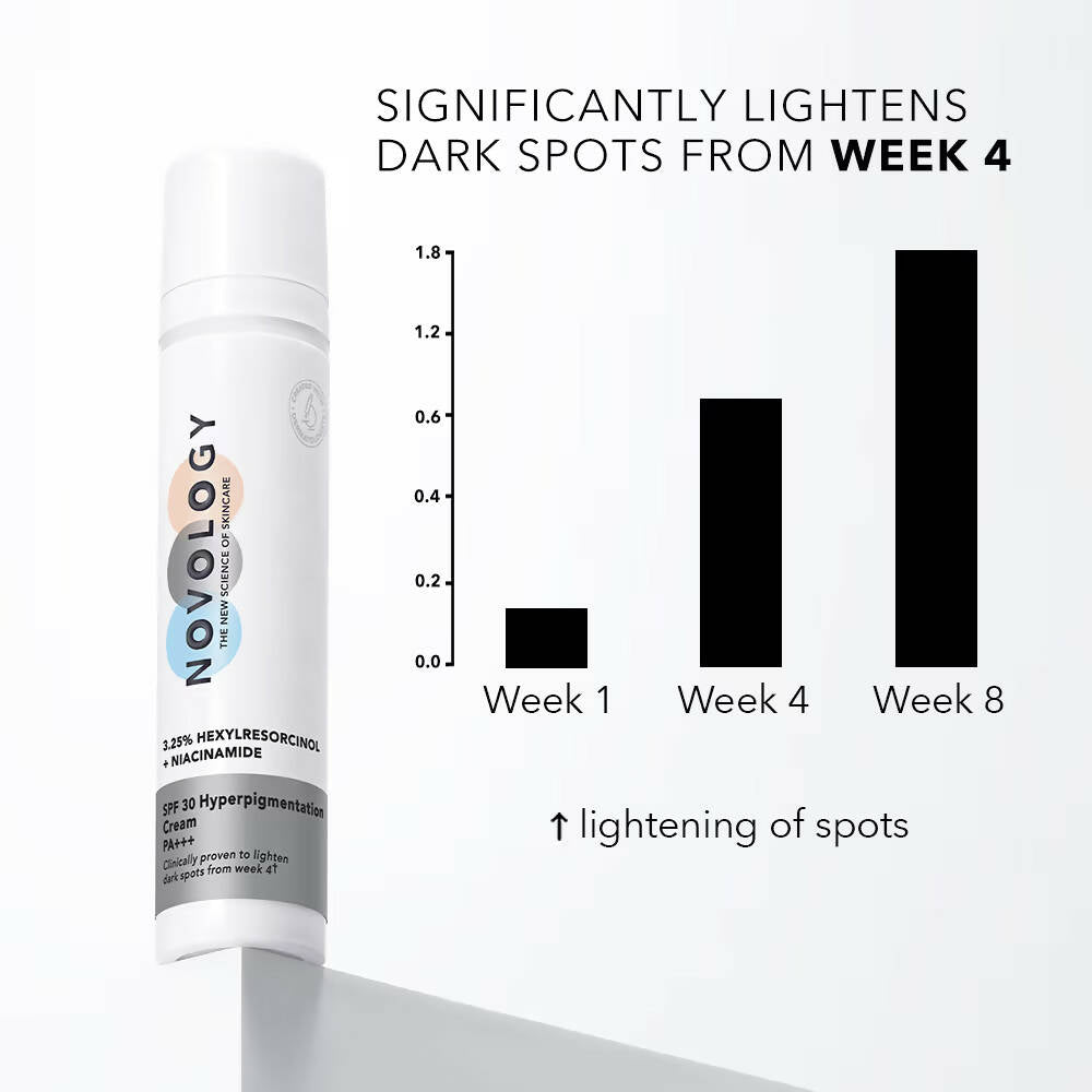 Novology Hyperpigmentation SPF 30 PA+++ Cream With Niacinamide - Swadesiicart