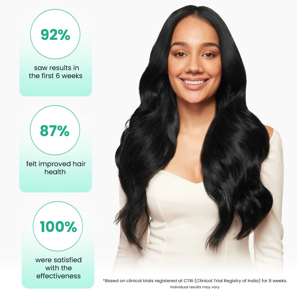 ThriveCo AntiGreying Hair Prime Serum - Reverses Premature Greying Colour | Swadesiicart