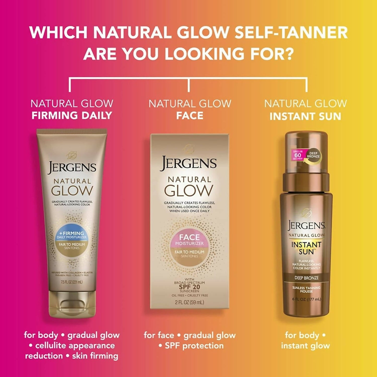 Jergens Glow Face Daily Moisturizer Sunscreen Spf 20 | Swadesiicart