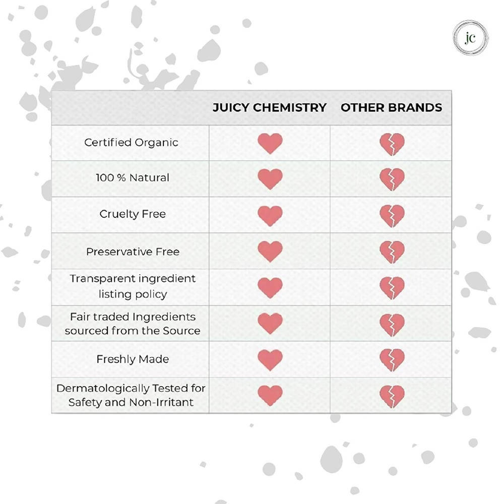 Juicy Chemistry Pure & Organic Castor Cold Pressed Carrier Oil - Swadesiicart