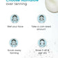 NutriGlow Advanced Organic De Tan Creme Scrub - Swadesiicart