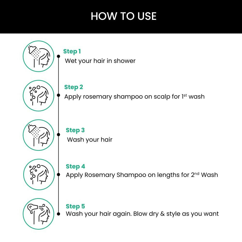 ThriveCo Hair Vitalizing Rosemary Shampoo | Swadesiicart