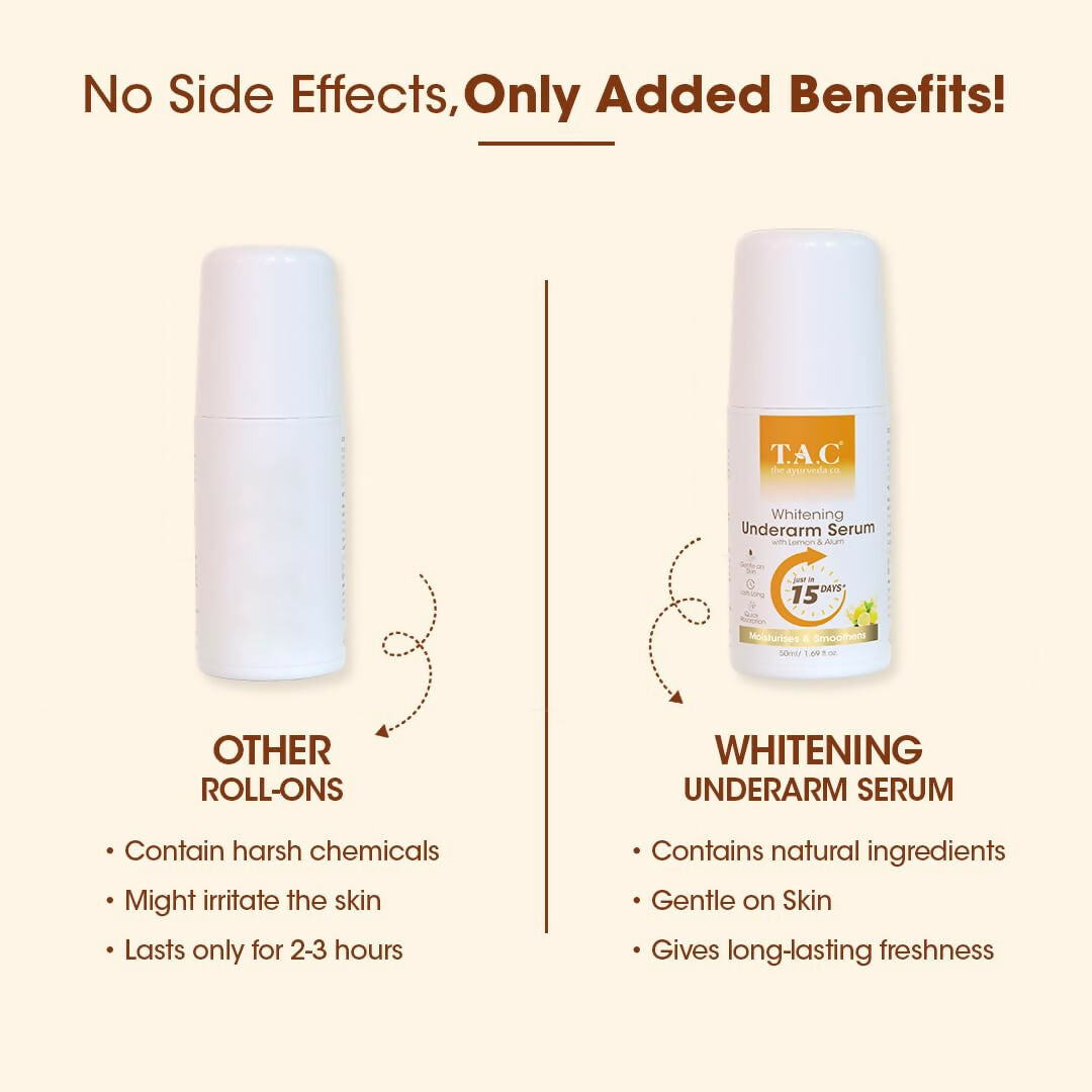 TAC - The Ayurveda Co. Lemon Serum Roll-On for Women & Men with Aloe Vera for Skin Whitening & Long Lasting Freshness - Swadesiicart