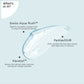 Pilgrim Swiss Aqua Rush Hydrating Face Wash, Refreshes Skin & Restores Hydration - Swadesiicart