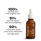 3 Am Serum For Acne & Hyper | Swadesiicart