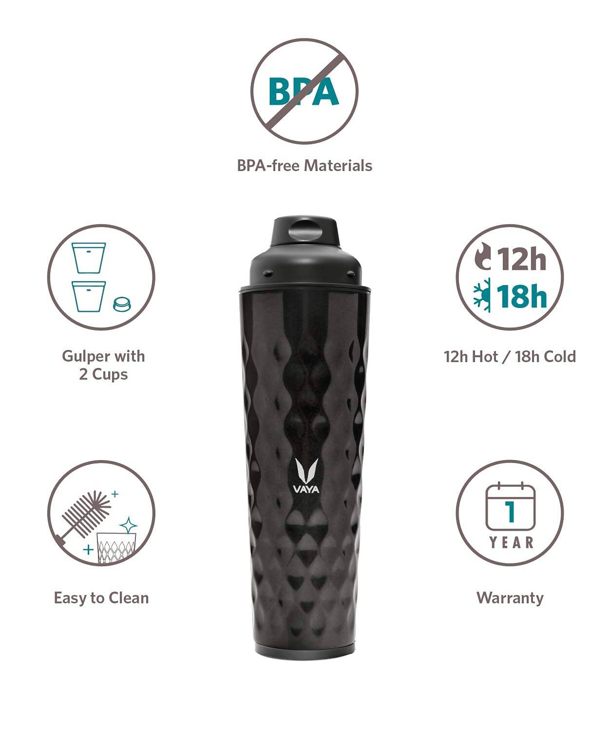 Vaya Drynk Stainless Steel Water Bottle Tumbler for Office - 600ml (Black) | Swadesiicart