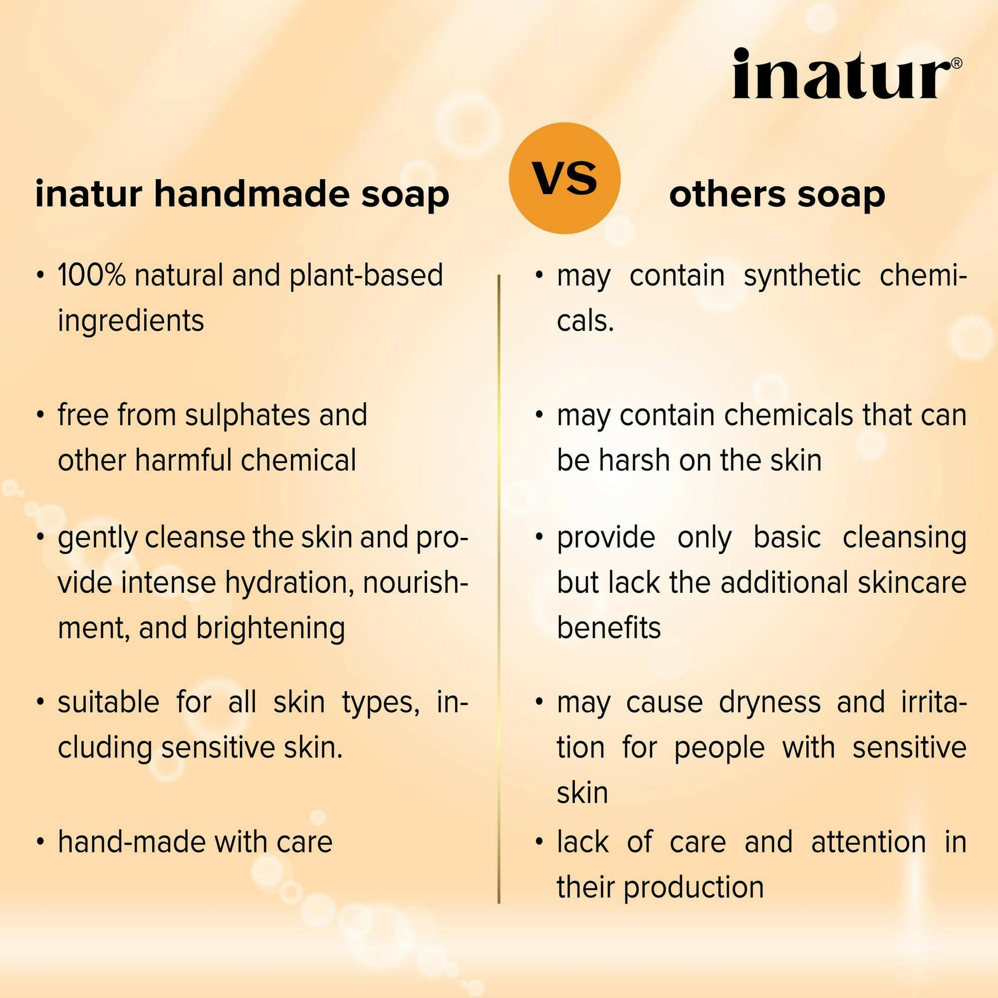 Inatur Papaya and Coconut Soap - Swadesiicart
