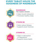Healthyr-U Relax & Restore Tablets - Swadesiicart