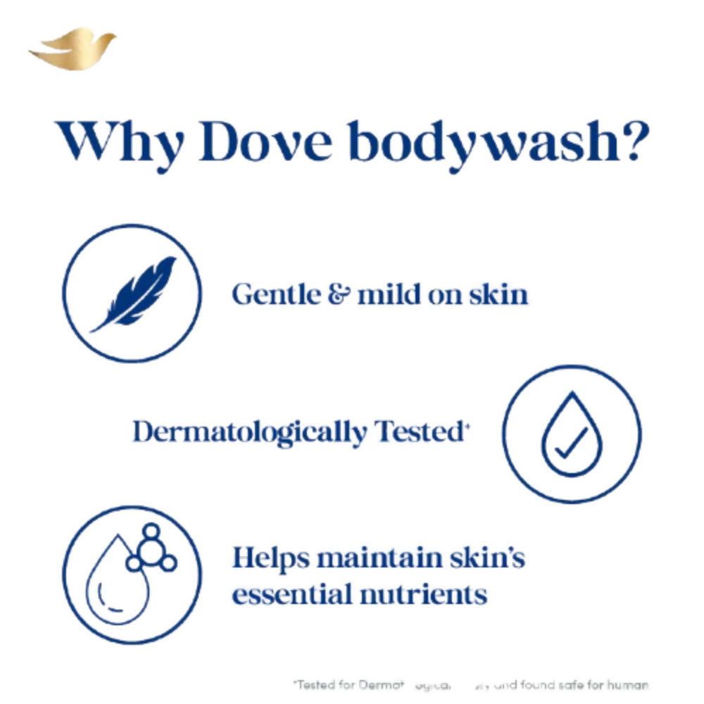 Dove 24 Hr Hydrated Skin Nourishing Body Wash For Soft Smooth Skin - Swadesiicart