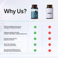 Miduty by Palak Notes Calcium Alpha-Ketoglutarate (AKG) Capsules