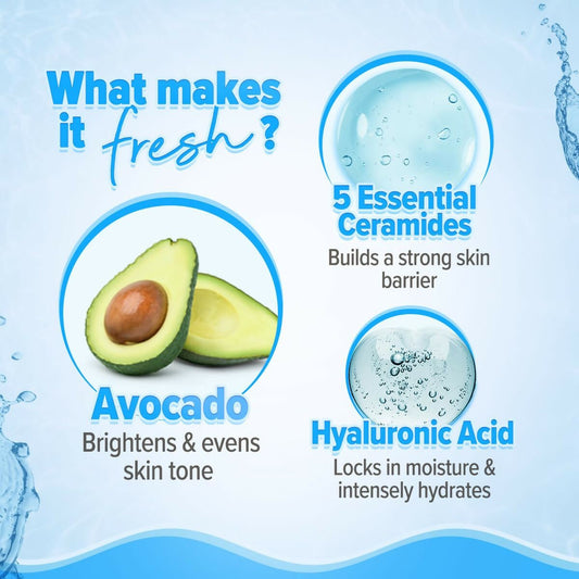Aqualogica 5 Barrier+ Repair Moisturizer with Avocado & 5 Essential Ceramides - Limited Time Offer - Swadesiicart