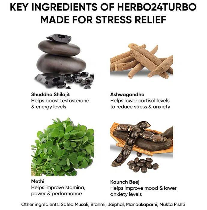 Dr. Vaidya's Herbo 24 Turbo Capsules For Stress Relief | Swadesiicart