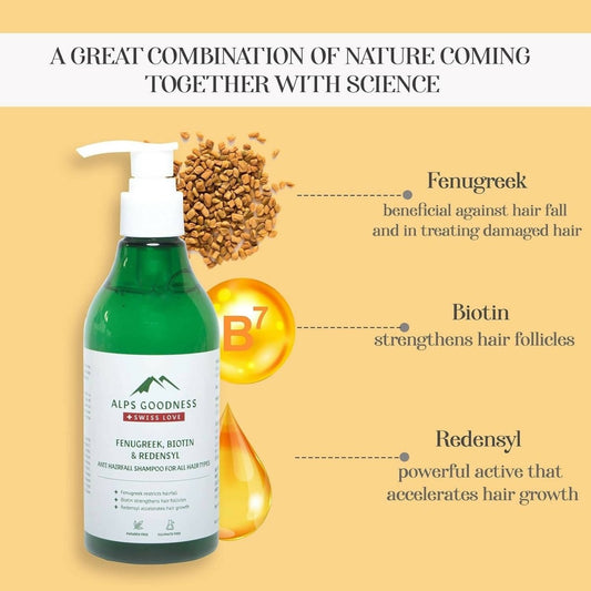 Alps Goodness Fenugreek Biotin & Redensyl Anti Hairfall Shampoo - Swadesiicart