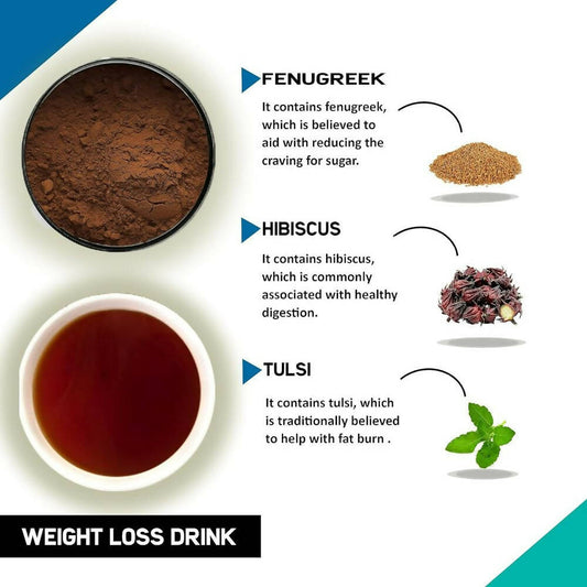 Just Vedic Weight Loss Mix - Swadesiicart