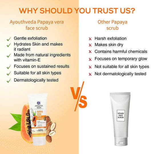 Ayouthveda Papaya Vera Face Scrub - Swadesiicart