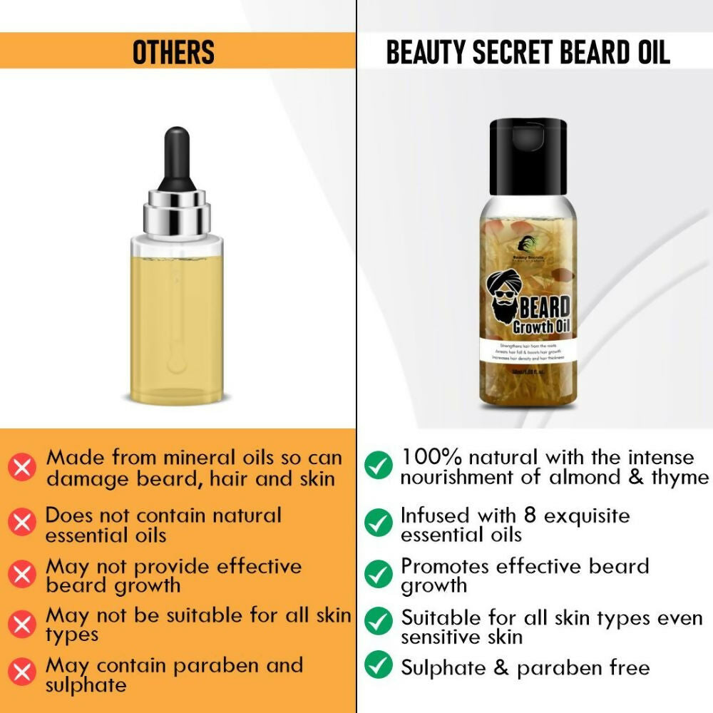 Beauty Secrets Premium Beard Growth Oil - Swadesiicart