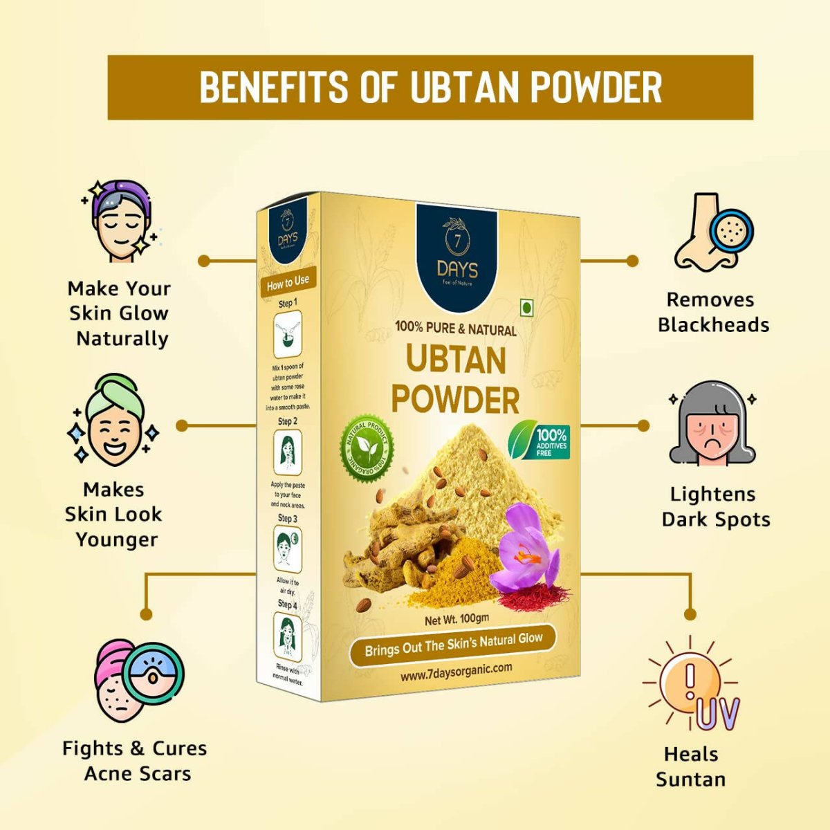 7 Days Ubtan Powder Face Pack - Swadesiicart