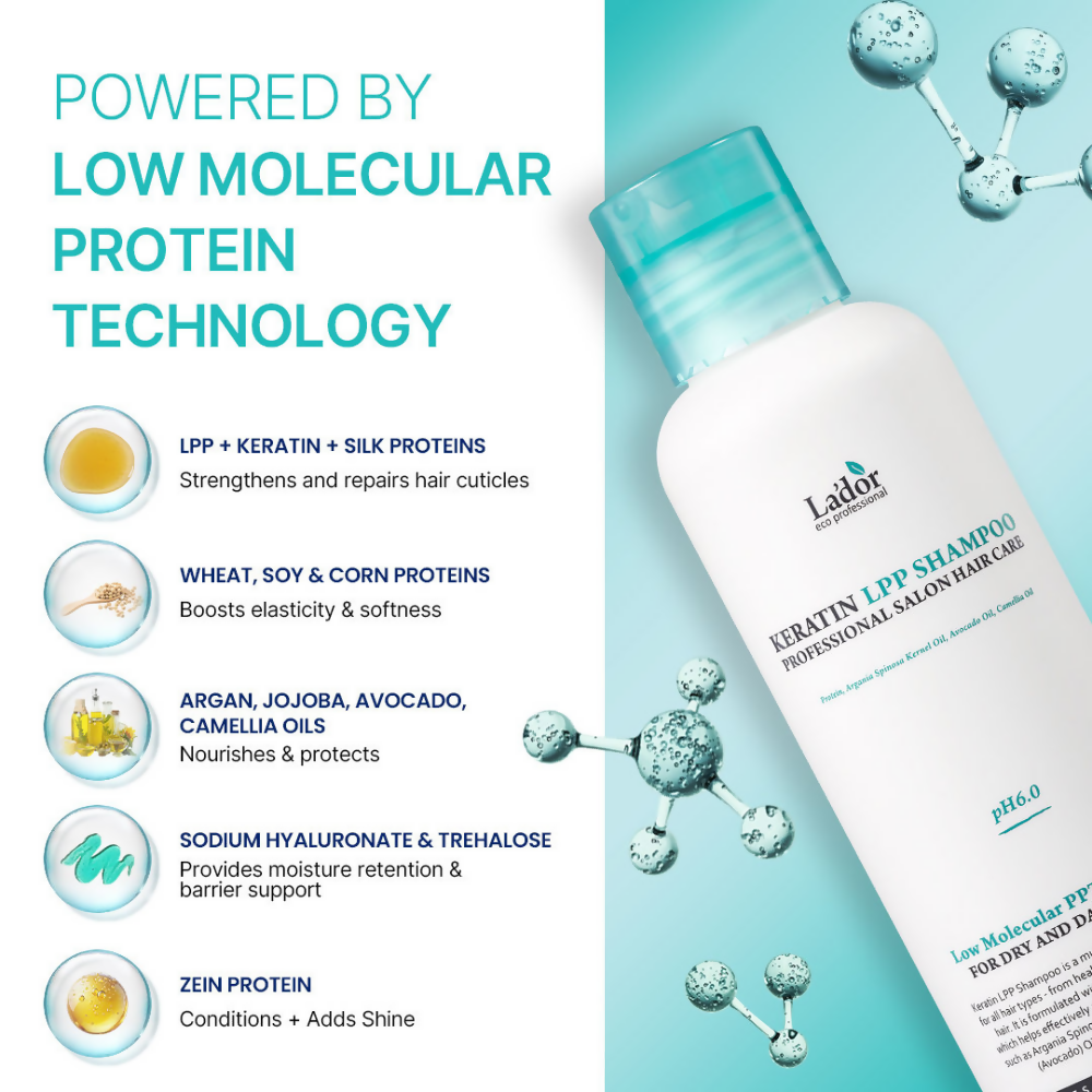 La'dor Keratin LPP Korean Shampoo - Sulfate-Free, Keratin-Safe Protein Shampoo for Frizz-Free Hair - Swadesiicart