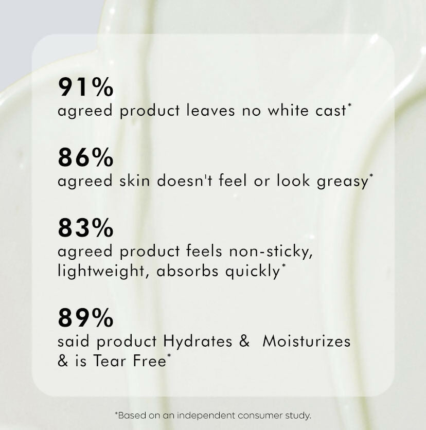 mCaffeine Sun Fix Daily Glow Green Tea Sunscreen SPF 50 PA++++ with Niacinamide, Lightweight & No White Cast - Swadesiicart