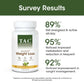 TAC - The Ayurveda Co. AyurLean Weight Loss Veg Capsules | Swadesiicart