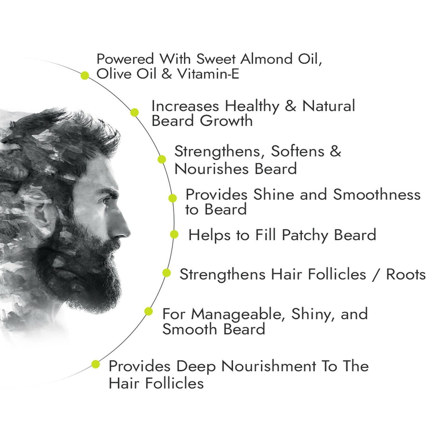 Vasu Healthcare Greeko Man Beard Oil - Swadesiicart