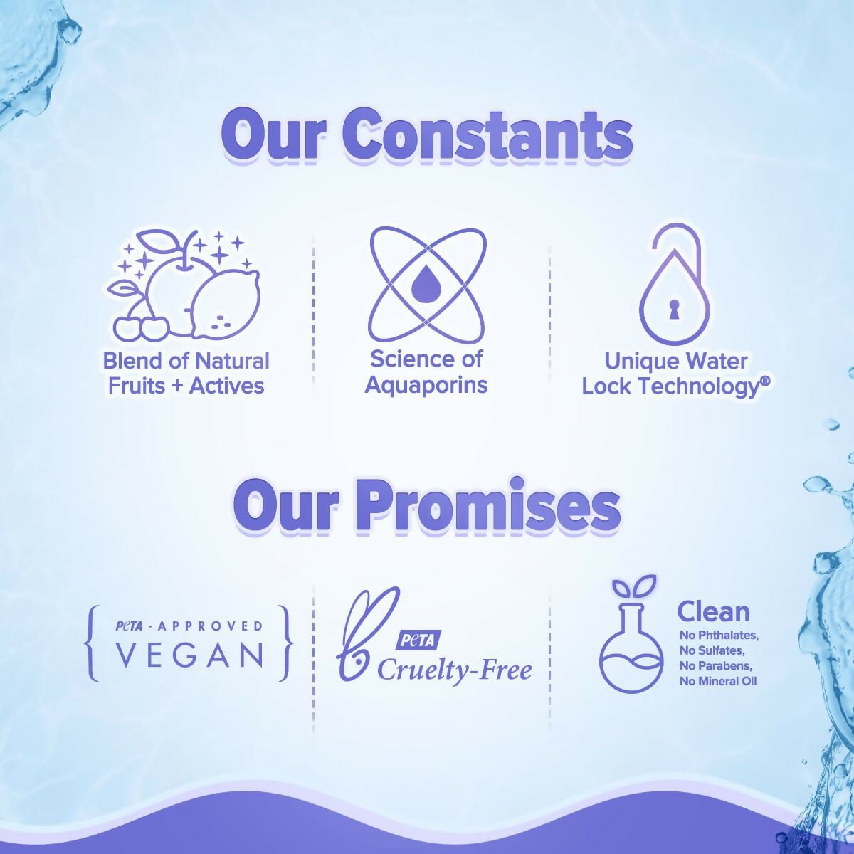 Aqualogica Illuminate+ Dewy Sunscreen SPF 50+ PA++++ with Wild Berries & Alpha Arbutin, Protection Against Uva/B & Blue Light Protection - Distacart