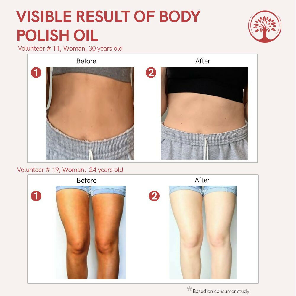 Ivory Natural Body Polish Oil For Exfoliate, Hydrate, & Renew For Radiant Results | Swadesiicart