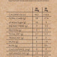 Nourish Organics Amaranth Muesli facts