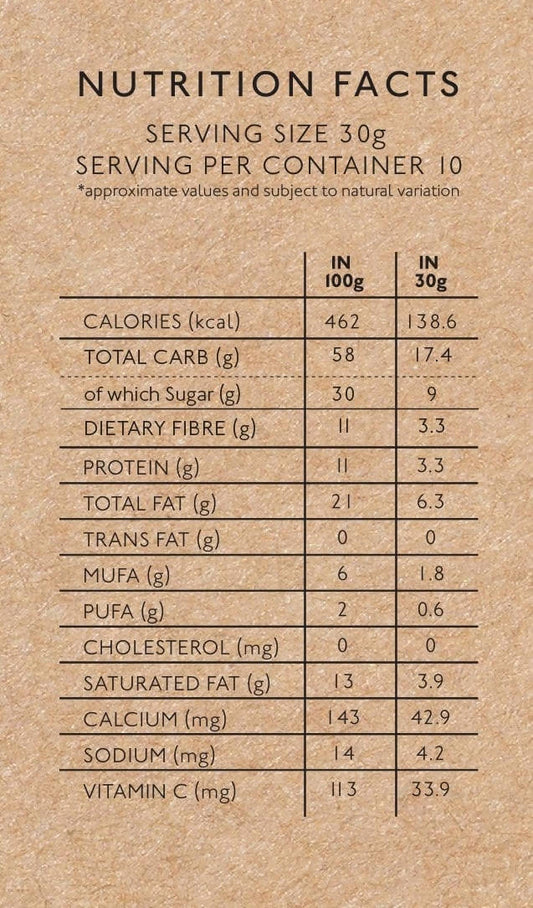 Nourish Organics Amaranth Muesli facts