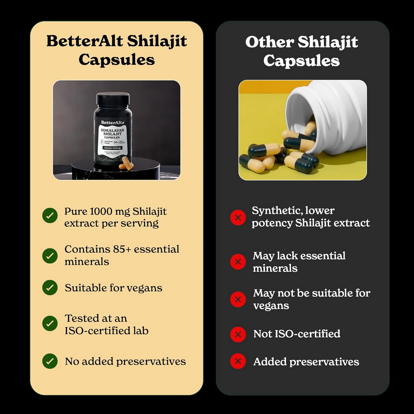 Better Alt Himalayan Sj Capsules | Swadesiicart
