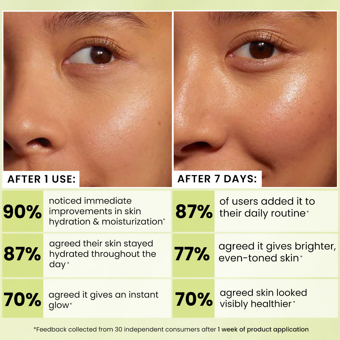 Hyphen Golden Hour Glow Face Moisturizer with Triple Vitamin C & 3% Niacinamide | Swadesiicart