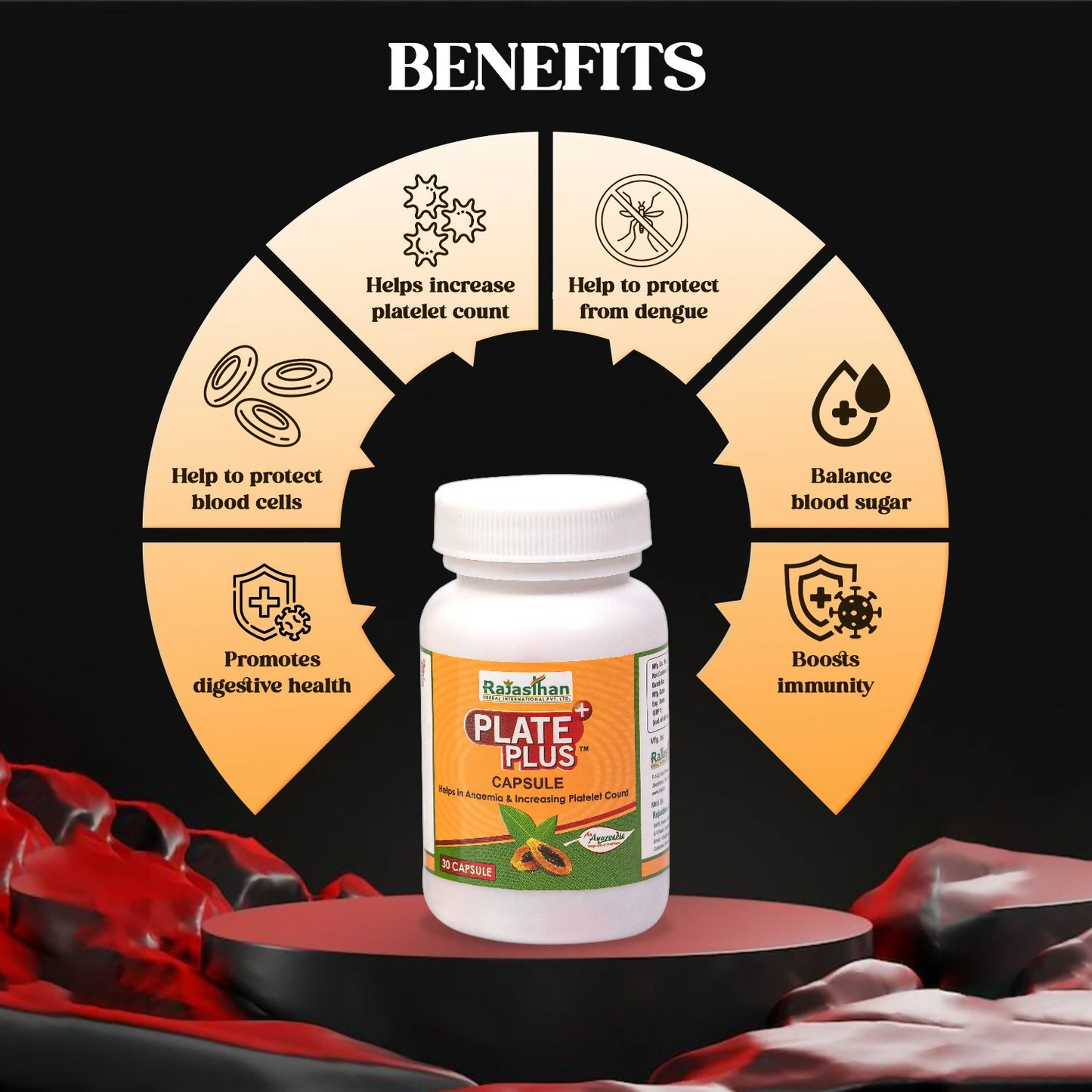 Rajasthan Herbals Plate Plus Capsules | Swadesiicart