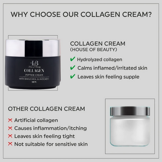 House of Beauty Collagen Cream - Swadesiicart