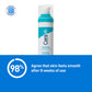 CeraVe Resurfacing Retinol Serum, Reduces Acne Marks with Licorice Root Extract & Niacinamide